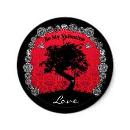 Άβαταρ μέλους